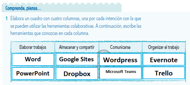 6º C.D. CORRECCIÓN 29-04