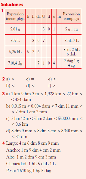 6º MATE CORRECCIÓN 15-04