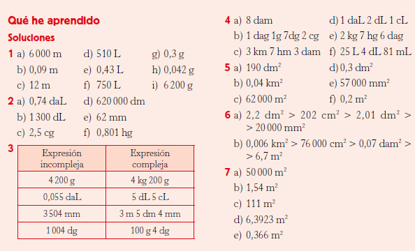 6º MATE CORRECCIÓN 24-04