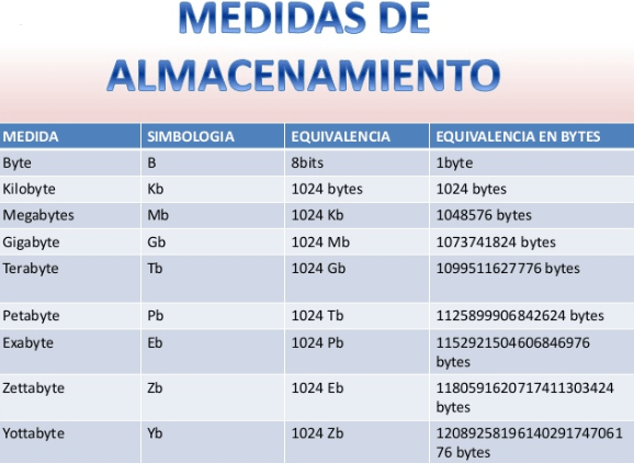 6º C.D. CORRECCIÓN 20-05